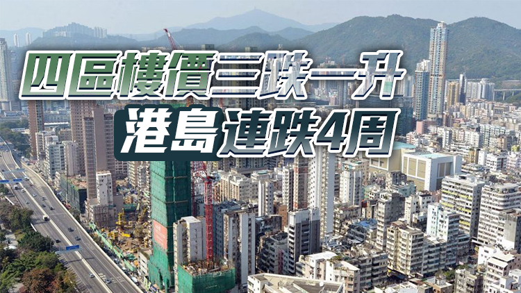 【港樓】港樓價連跌3周共1.83% 指數創(chuàng)28周新低