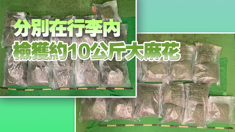 海關(guān)機場截獲460萬元大麻花 泰返港「搵快錢」兩男女落網(wǎng)