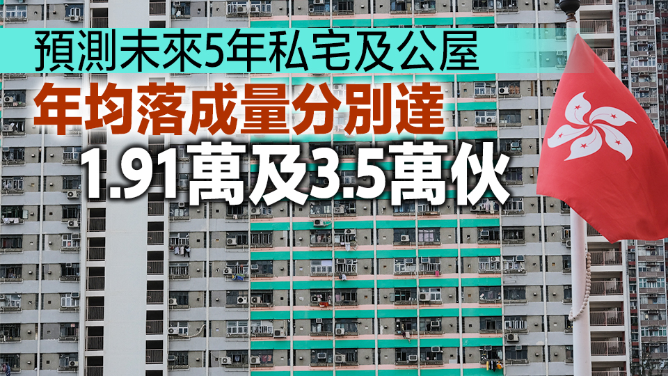 團(tuán)結(jié)香港基金預(yù)計(jì)2026/27年度公屋綜合輪候時(shí)間降至4.5年