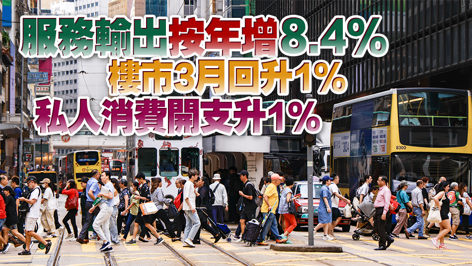 本港首季GDP增2.7% 全年經(jīng)濟(jì)增長預(yù)測維持2.5%至3.5%