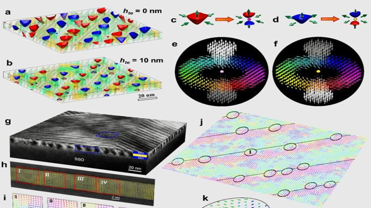 中國科學家團隊最新研究發(fā)現鐵電材料中的「奇點」