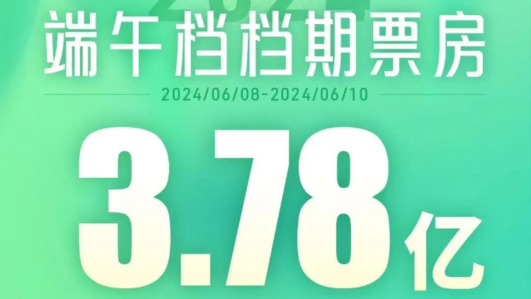 端午檔全國(guó)票房突破3.7億元 廣東票房領(lǐng)跑全國(guó)