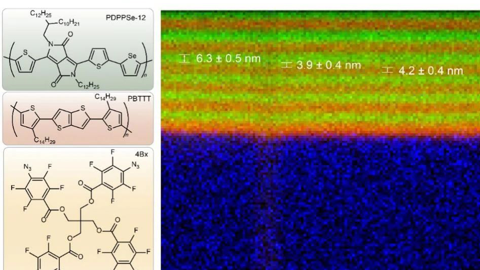 打破認(rèn)知局限！中國科學(xué)家研發(fā)出這一新型材料