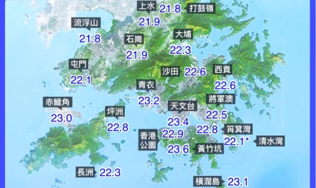 天文臺錄23.4度 今年入秋以來最低溫