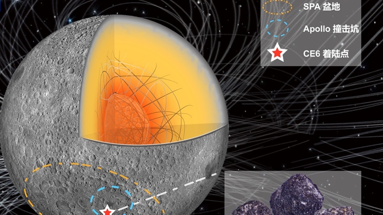 嫦娥六號(hào)月壤樣品揭示月球背面28億年前存在相對(duì)活躍的月球磁場(chǎng)