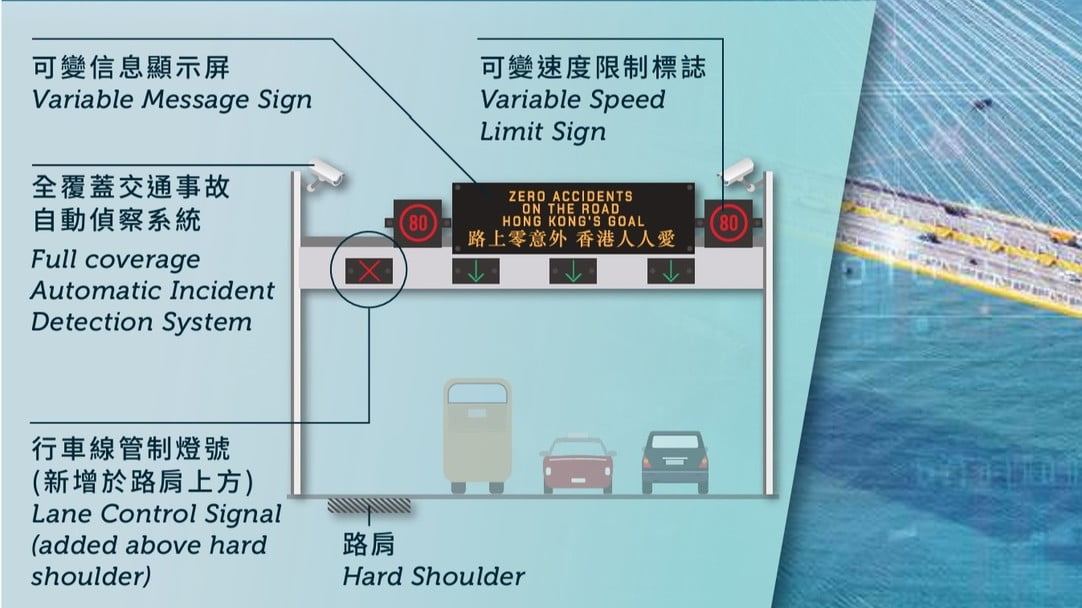 運(yùn)輸署 ：汀九橋南行線將試行交通事故自動(dòng)偵察系統(tǒng)