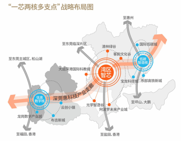 信息來源：深圳龍崗發(fā)布、龍崗政府在線.jpg