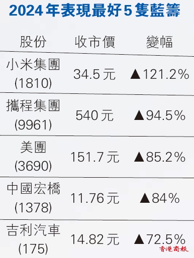 圖像_2025-01-03_224213995.png